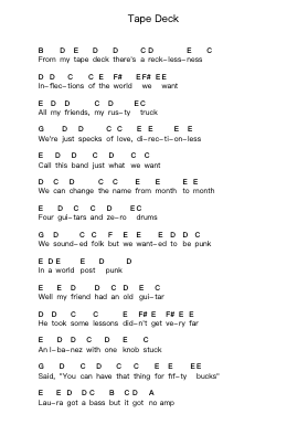 Tape Deck Piano letter notes by Jack Johnson - Arr.Hartkeats