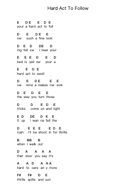 Hard Act To Follow Nota surat piano oleh Grinspoon - Arr.Gwenje Cookmike