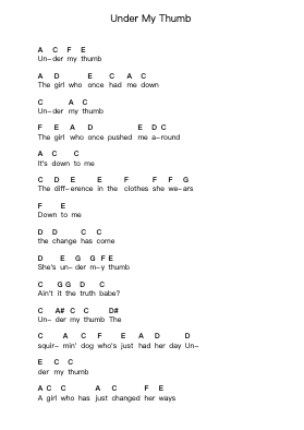 Under My Thumb Catatan huruf piano oleh The Rolling Stones - Arr.Windict
