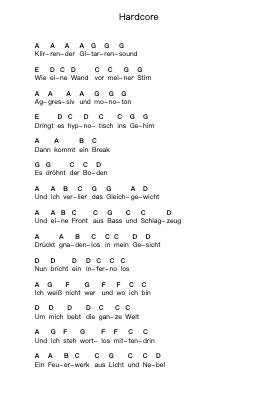 Hardcore Piano letter notes by Knorkator - Arr.Saxel