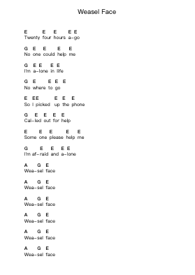 Weasel Face Piano letter notes by Ramones - Arr.Xedred