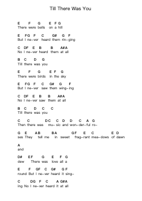Till There Was You Piano letter notes by The Beatles - Arr.Arkirk Janeien