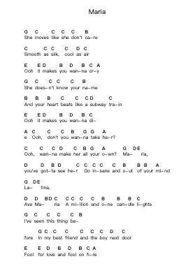 Maria Piano letter notes by Blondie - Arr.Yedlis Nycol