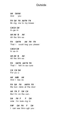 Outside Piano letter notes by Staind - Arr.Bushdiah Kenthood