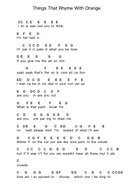 Things That Rhyme With Orange Ghi chú đàn piano bởi I Set My Friends on Fire - Arr.Gasgreve Ausnal