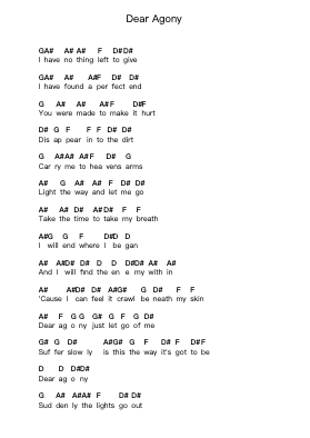 Dear Agony Piano letter notes by Breaking Benjamin - Arr.Maglius