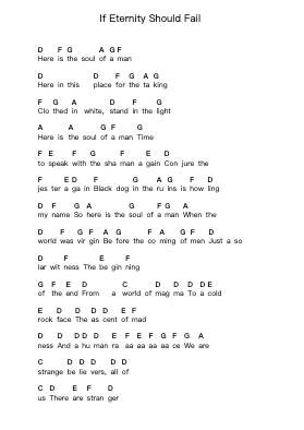 If Eternity Should Fail Piano letter notes by Iron Maiden - Arr.Reedthey Zeway