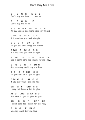 Cant Buy Me Love Piano letter notes by The Beatles - Arr.Cofearl