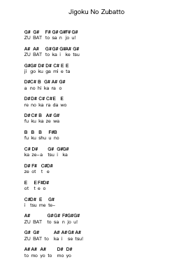 Jigoku No Zubatto Piano letter notes by Animetal - Arr.Kelniell Bircer
