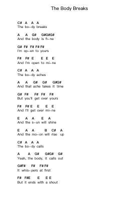 The Body Breaks Nota surat piano oleh Devendra Banhart - Arr.Beautle