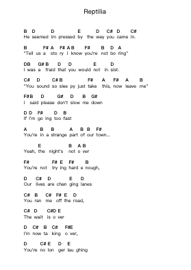 Reptilia Klavierbuchstaben-Noten von The Strokes - Arr.Hemike Allain