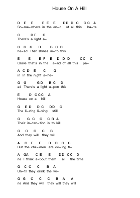 House On A Hill Piano letter notes by The Pretty Reckless - Arr.Galchard