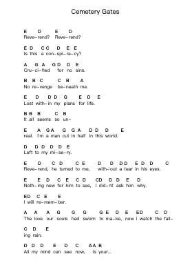 Cemetery Gates Piano letter notes by Pantera - Arr.Sidser