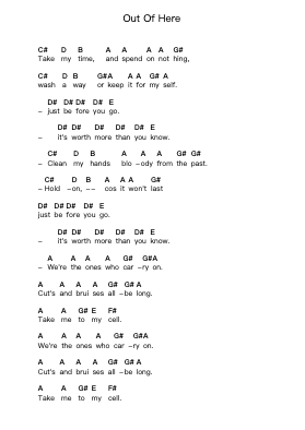 Out Of Here Piano letter notes by Final Hour - Arr.Websjean Hodgdre