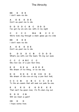 The Atrocity Piano letter notes by Biffy Clyro - Arr.Carlphrey