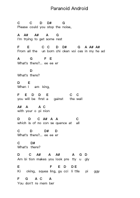 Paranoid Android Piano letter notes by Radiohead - Arr.Georpir Manback