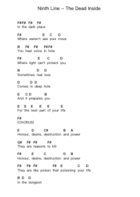 Ninth Line - The Dead Inside Piano letter notes by Misc Unsigned Bands - Arr.Joshjean
