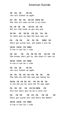 American Suicide Piano letter notes by Screeching Weasel - Arr.Maclup