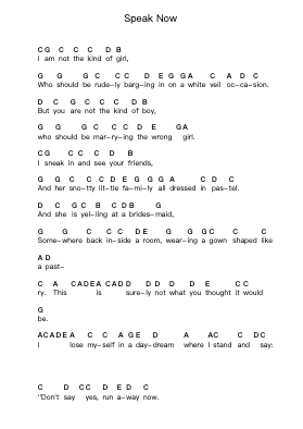 Speak Now Klavierbuchstaben-Noten von Taylor Swift - Arr.Leijoan