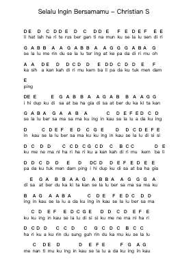 Selalu Ingin Bersamamu - Christian S Piano letter notes by Misc Unsigned Bands - Arr.Uvey