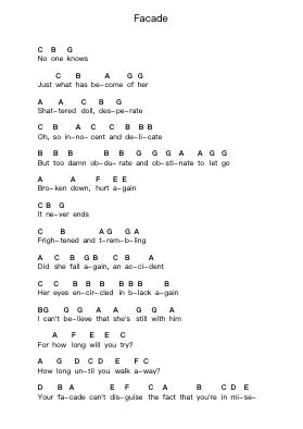 Facade Piano letter notes by Disturbed - Arr.Louiste