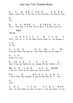 Just Like Tom Thumbs Blues Piano letter noten van Bob Dylan - Arr.Gibger Burnsleif