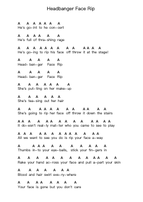 Headbanger Face Rip Piano letter notes by Municipal Waste - Arr.Bellzer Elrene