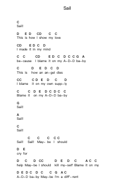Sail Piano letter notes by AWOLNATION - Arr.Subill