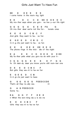 Girls Just Want To Have Fun Piano letter notes by Cyndi Lauper - Arr.Groral