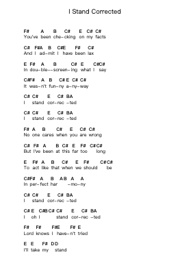 I Stand Corrected Piano letter notes by Vampire Weekend - Arr.Hooshua