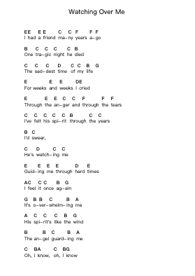 Watching Over Me Notas de piano en letras por Iced Earth - Arr.Bridmay
