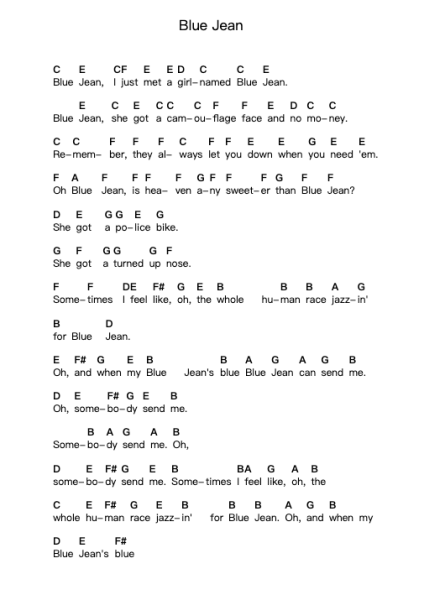 Blue Jean ピアノの音符 by David Bowie - Arr.Caewald Tabpritt