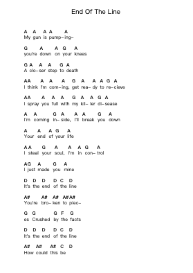 End Of The Line Piano letter notes by PAIN (Sweden) - Arr.Woolfwoolf Hartesopp