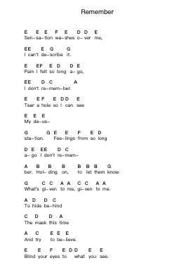 Remember 鋼琴字母譜由 Disturbed - 編曲 Jorriel Toursnoah