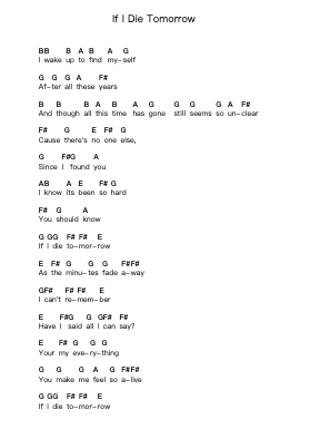 If I Die Tomorrow Piano letter noten van Mötley Crüe - Arr.Abters Bloomsteele