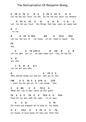 The Reincarnation Of Benjamin Breeg Piano letter notes by Iron Maiden - Arr.Cherlius Bunearl