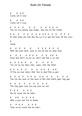 Bulls On Parade Piano letter notes by Rage Against the Machine - Arr.Kathtta