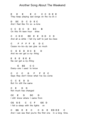 Another Song About The Weekend Piano letter notes by A Day to Remember - Arr.Rydiah