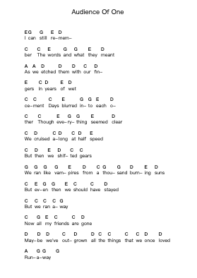 Audience Of One Catatan huruf piano oleh Rise Against - Arr.Linee Bushsopp