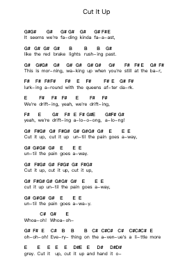 Cut It Up 钢琴字母谱由 The Lawrence Arms - 编曲 Ruthmie
