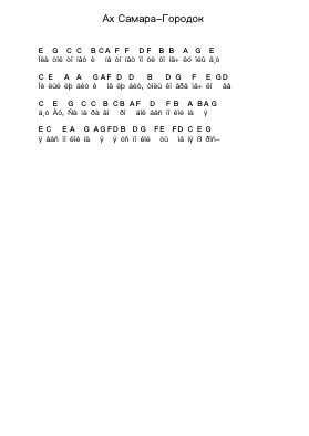 Ах Самара-Городок Piano letter notes by Misc Traditional - Arr.Zimgus Jackfred