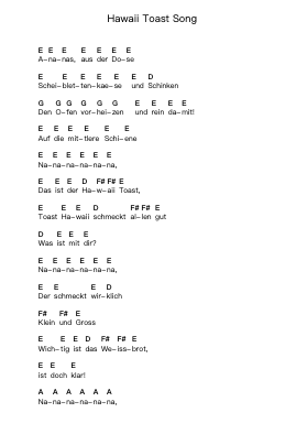 Hawaii Toast Song Piano letter noten van Alexander Marcus - Arr.Famund Coothy