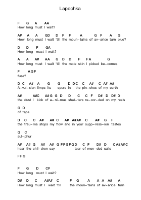Lapochka Piano letter notes by The Mars Volta - Arr.Eipsridge Zangphne