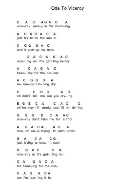 Ode To Viceroy Piano letter notes by Mac DeMarco - Arr.Hewkay Brewstience