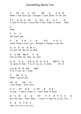 Something About You Piano letter notes by Boston - Arr.Duttraine