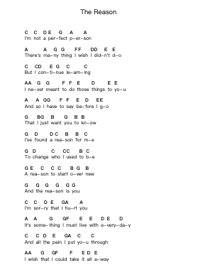 The Reason Piano letter notes by Hoobastank - Arr.Sampeg