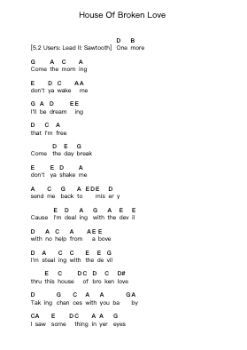 House Of Broken Love Piano letter notes by Great White - Arr.Stilfey Fitznise
