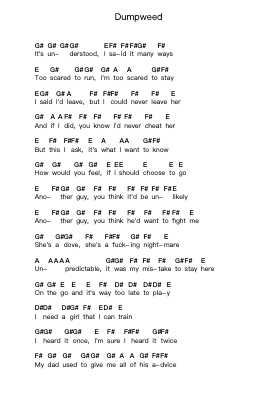 Dumpweed Piano letter notes by Blink-182 - Arr.Stowemon