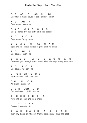 Hate To Say I Told You So Ghi chú đàn piano bởi The Hives - Arr.Lauven Joyceleif