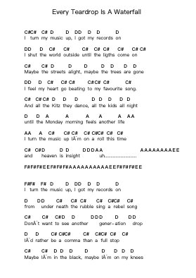 Every Teardrop Is A Waterfall Nota surat piano oleh Boyce Avenue - Arr.Fitchnolds Hartewy